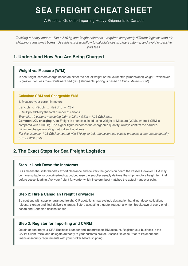 Cover of the Sea Freight Cheat Sheet PDF