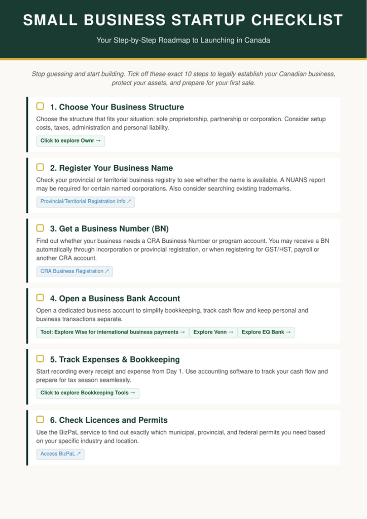 Cover of Small Business Startup Checklist