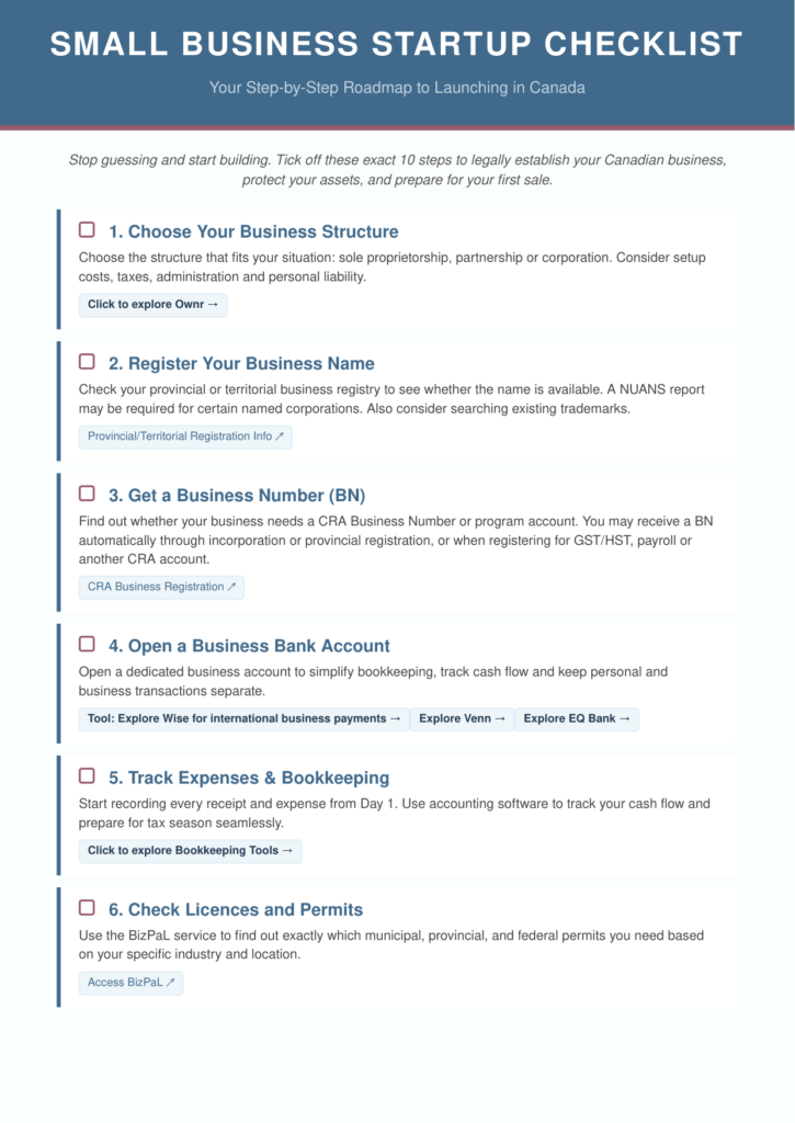 Cover of Small Business Startup Checklist